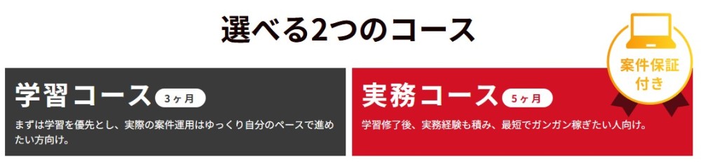 リスナビの副業・フリーランスコース・料金プラン